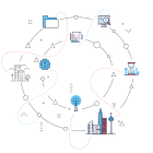 Making the future of work. Illustrated cover